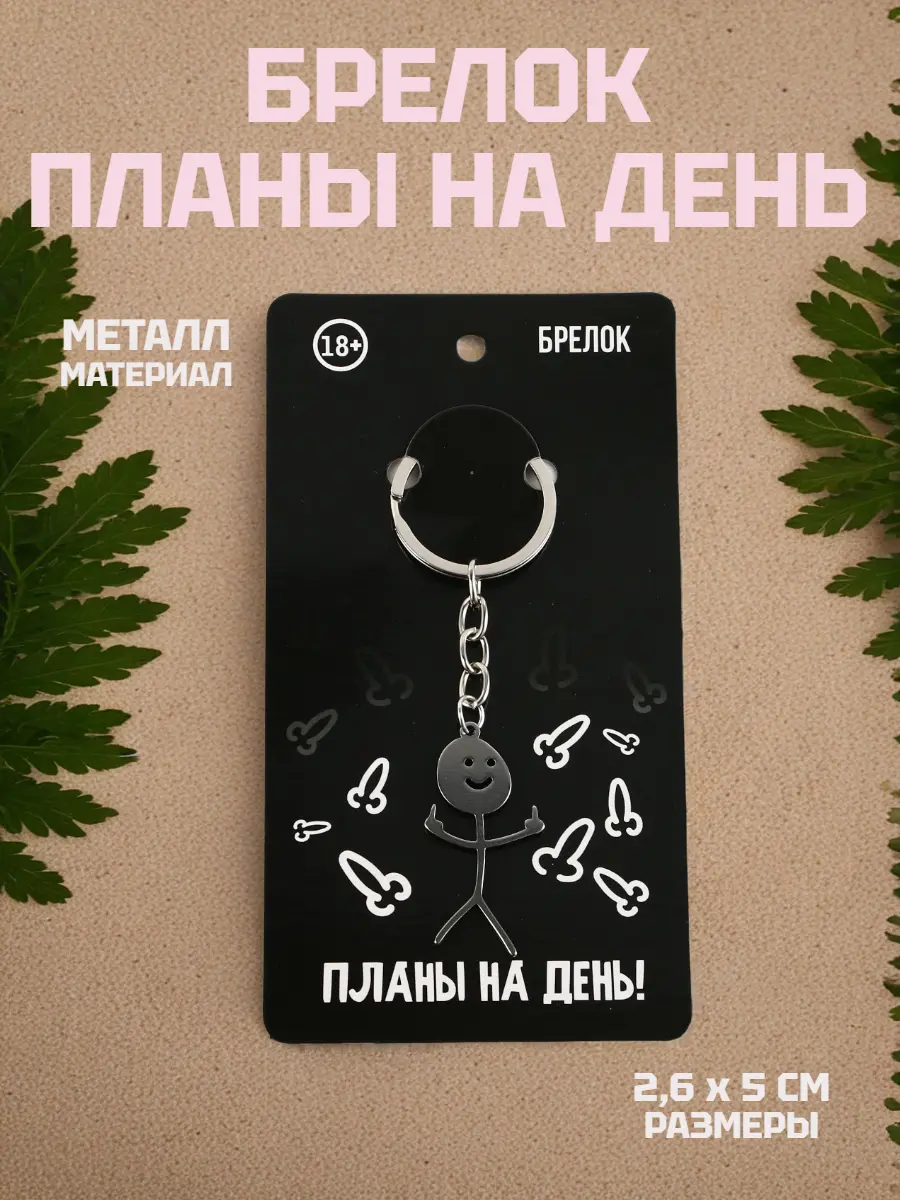 Нажмите, чтобы увеличить Брелок «Планы на день!», металл, 2,6×5 см, минималистичный дизайн: стикмен, значки, белая типографика — ироничный аксессуар для ключей, рюкзака, сумки